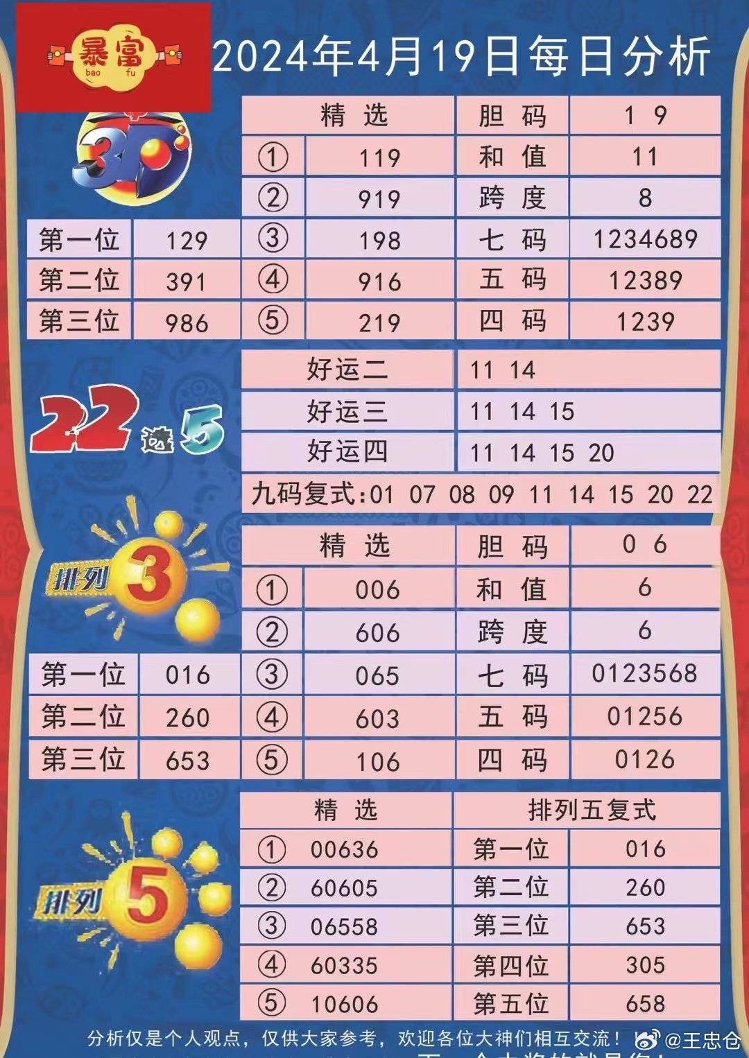 4949最快开奖资料4949,全面信息解释定义_掌中宝95.570