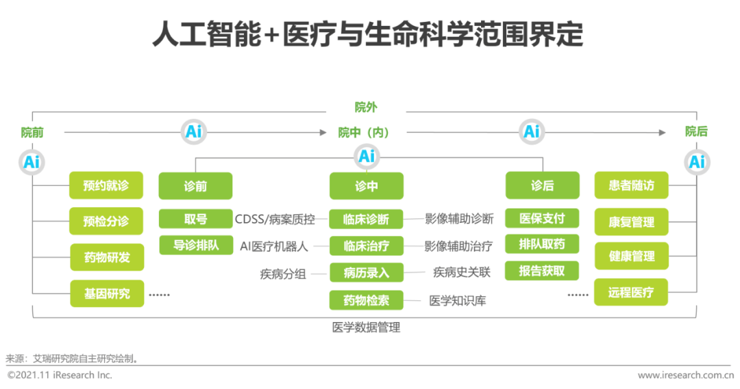 49资料网必中生肖,科学数据解读分析_户外版95.307