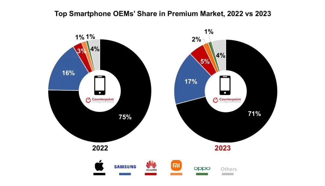 600图库大全免费资料图2024,实践数据分析评估_商务版95.493