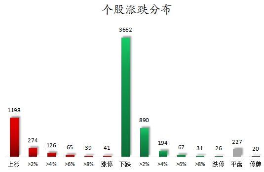 7777788888新澳门正版,全身心数据计划_流线型版95.365