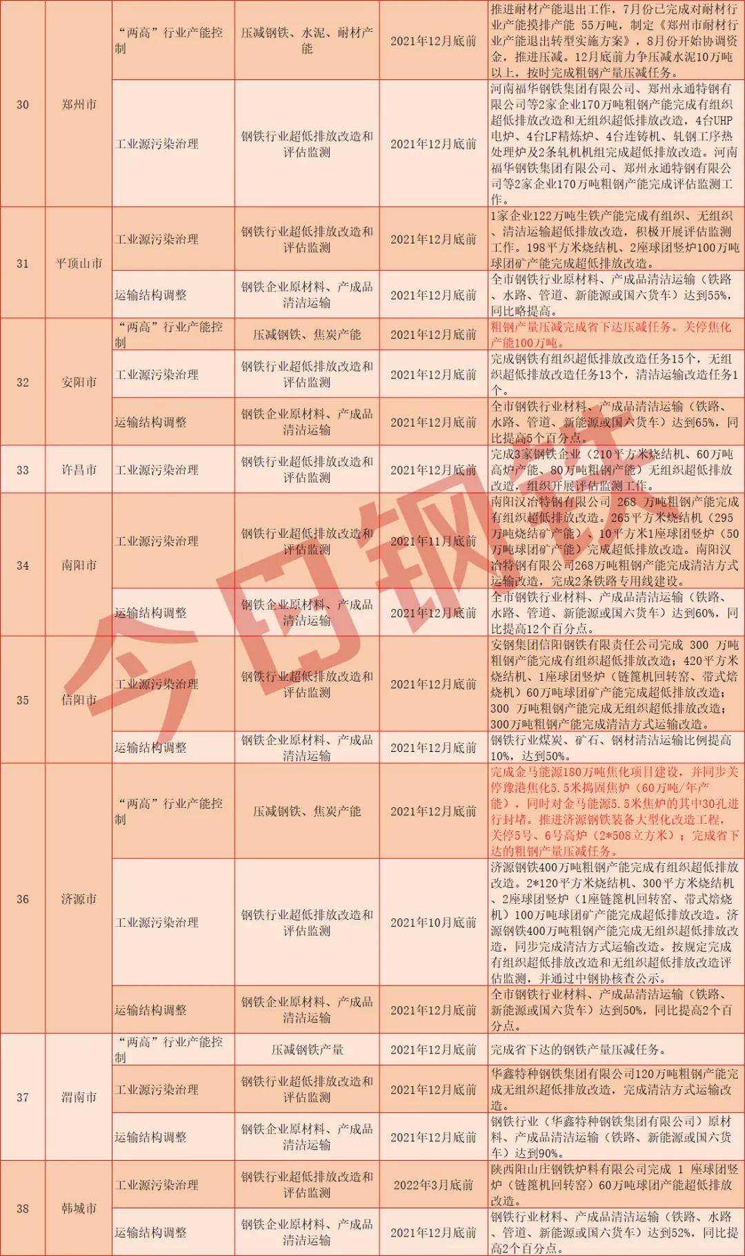 7777788888澳门开奖2023年一,定性解析明确评估_持久版95.184