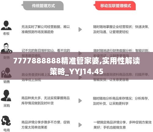 7777788888管家婆老家,现况评判解释说法_改进版95.266