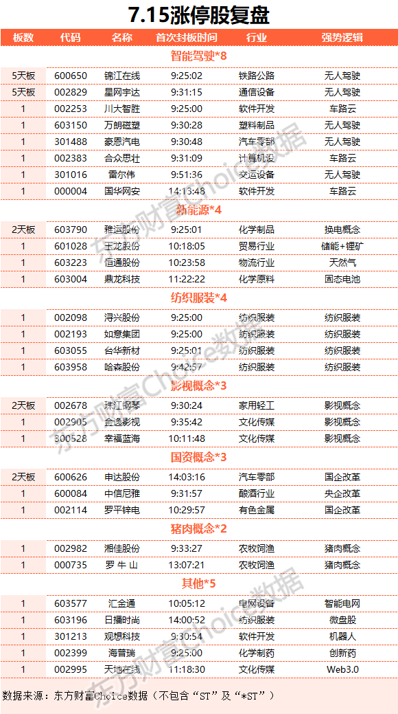 7777788888精准新传真,电网规划发展目标_分析版95.894