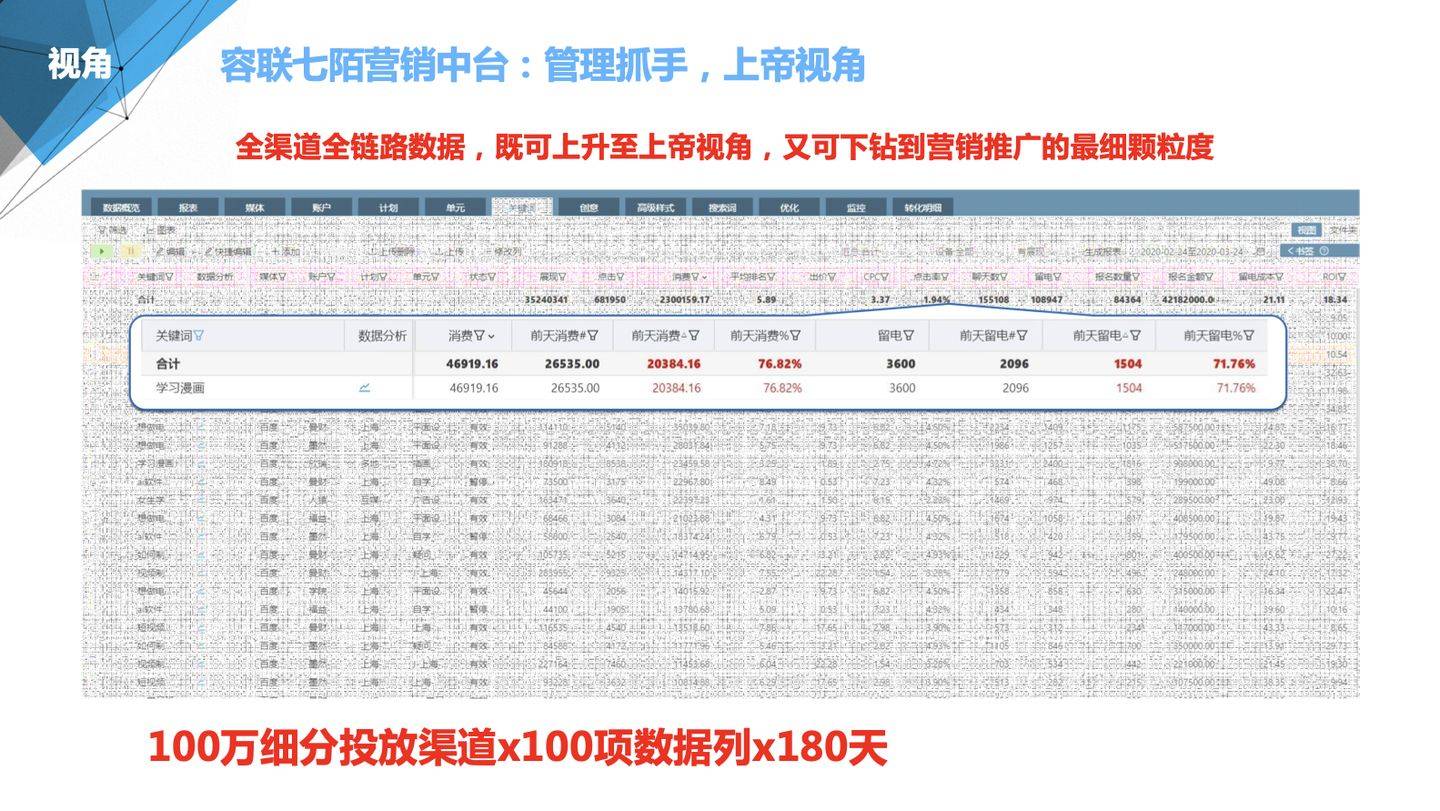 7777788888精准资料查询,新式数据解释设想_固定版95.466