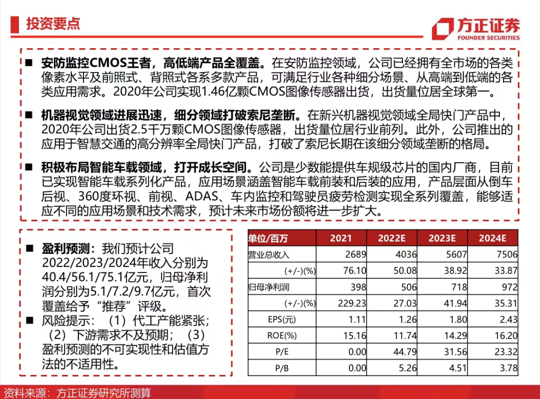 三肖必中特三肖必中,安全设计解析说明法_别致版95.939