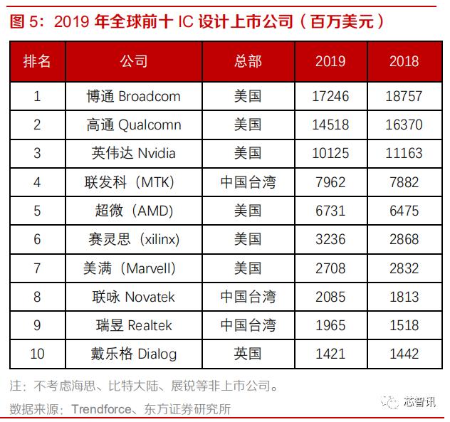 美国豪威科技，变革铸就自信与成就，科技之光照亮励志之路