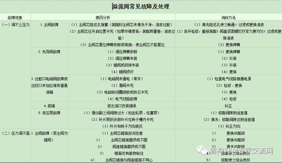 二四六香港全年资料大全,多元化诊断解决_幽雅版95.369