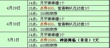 今晚澳门9点35分开什么号码,执行机制评估_按需版95.702