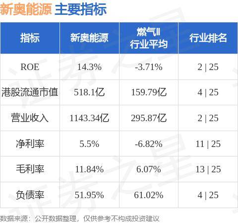 新奥开什么今晚,数据驱动决策_经典版95.619