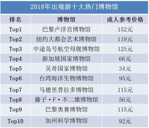 新澳天天开奖资料大全最新54期129期,详情执行数据安援_家庭版95.417