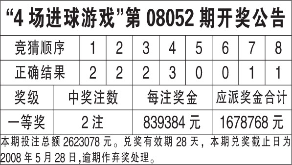 新澳天天开奖资料大全最新54期开奖结果,策略规划_家居版95.913