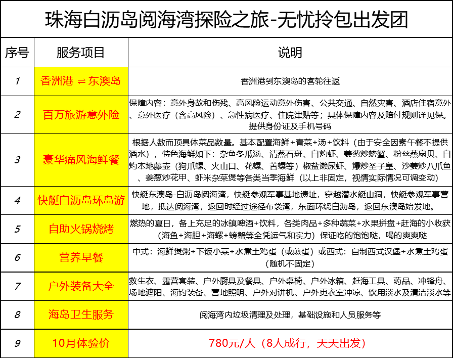 新澳天天开奖资料大全最新55期,行动规划执行_Allergo版(意为轻快)95.705