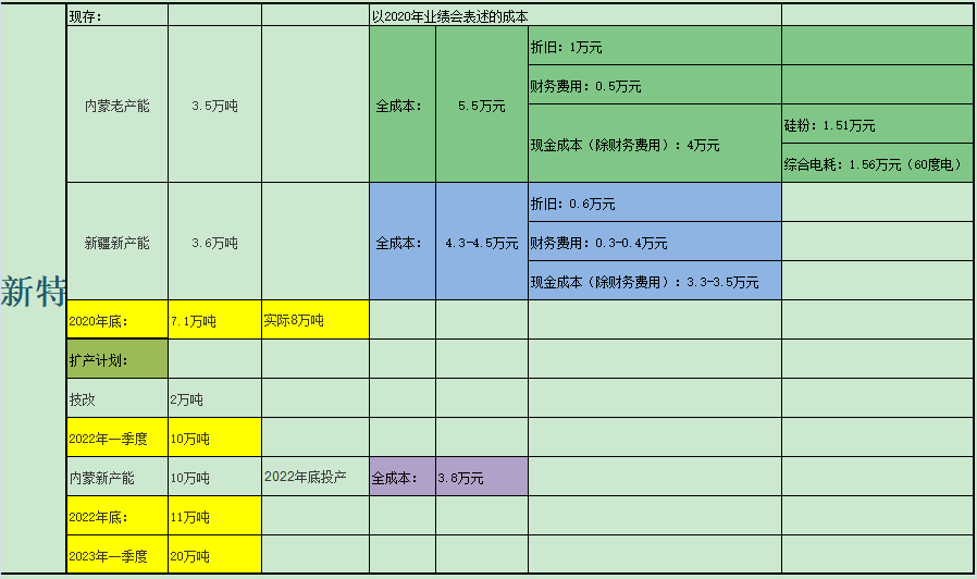 新澳开奖结果记录查询表,深入探讨方案策略_L版95.676