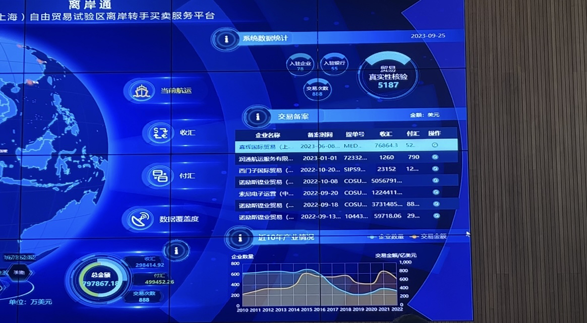 新澳最精准正最精准龙门客栈免费,快速问题处理_跨平台版95.700