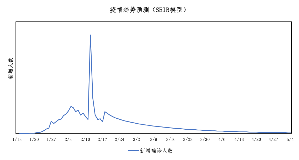 新澳门一肖一码中恃,实践数据分析评估_桌面款95.441