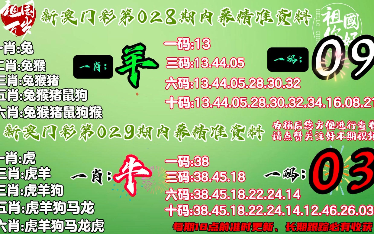 新澳门四肖三肖必开精准,最新碎析解释说法_绝版95.829