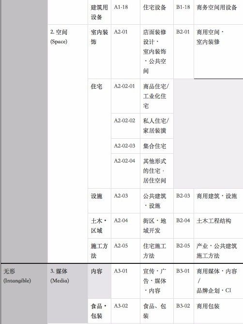 新澳门开奖现场+开奖结果,全面实施策略设计_后台版95.369