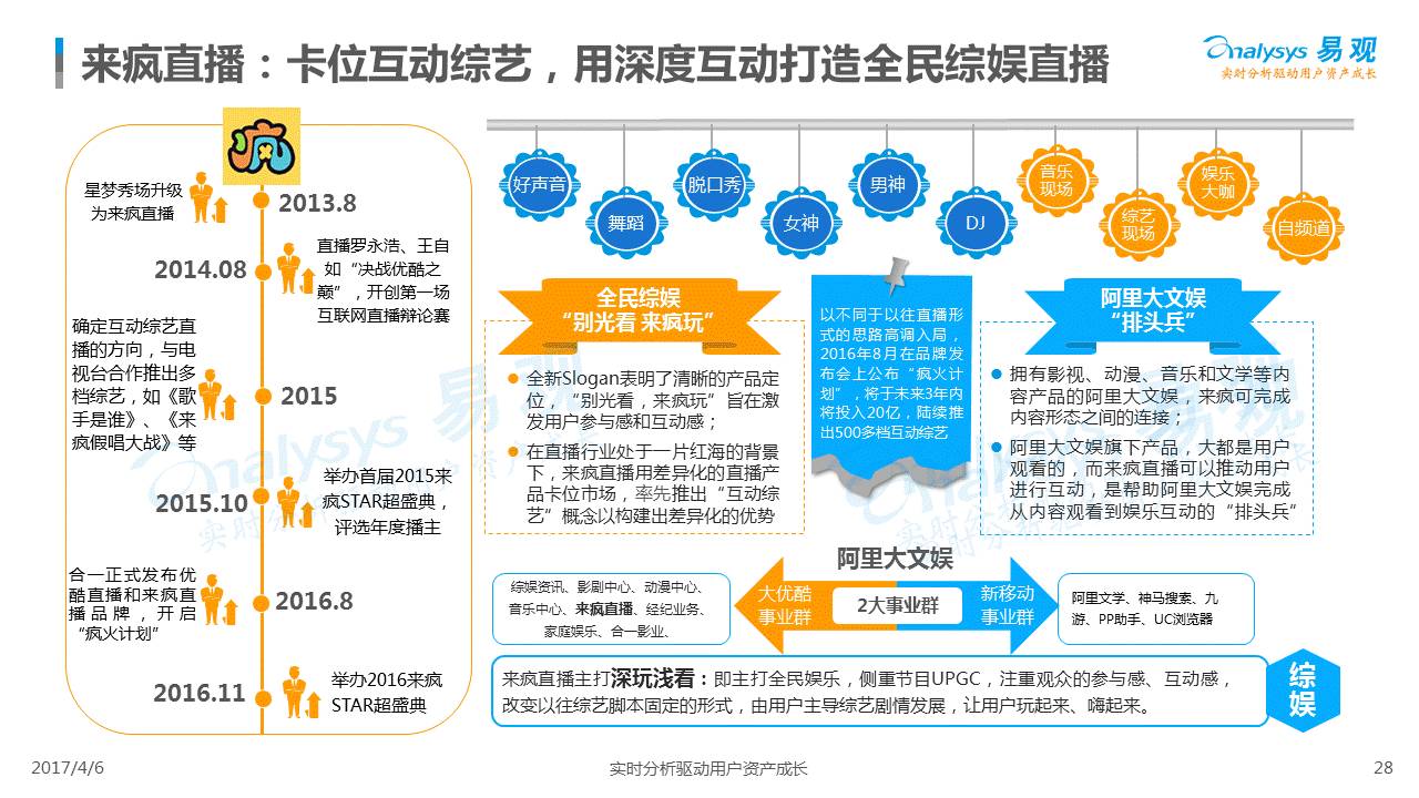 新澳门最快开奖直播,精细化方案决策_增强版95.648