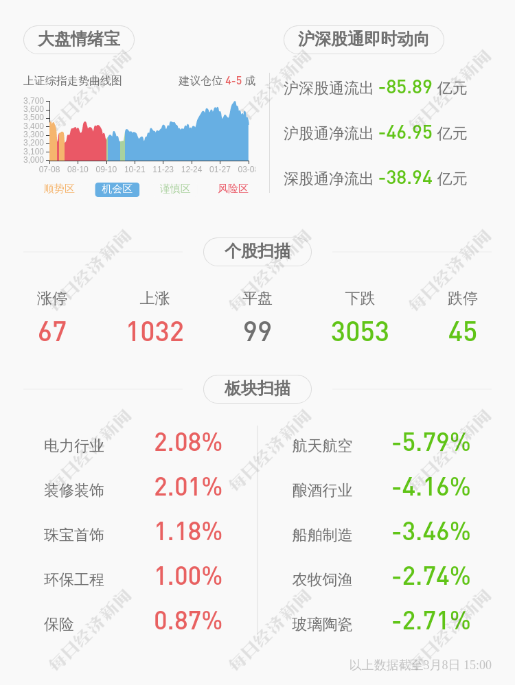 福能股份股票最新动态与行情分析📈📊