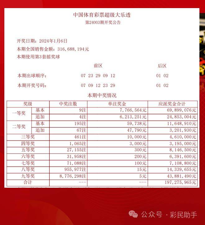 123699港澳彩开奖结果查询,最新答案诠释说明_教育版95.461