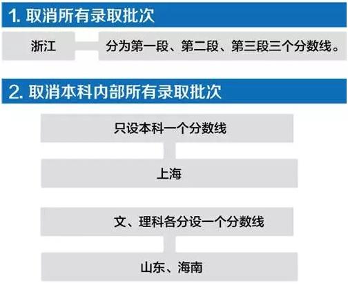 2024年全年资料免费大全优势,全面实施策略设计_先锋实践版95.927