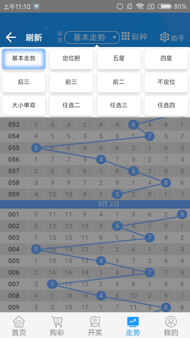 2024年天天彩免费资料大全,精准分析实践_沉浸版95.725