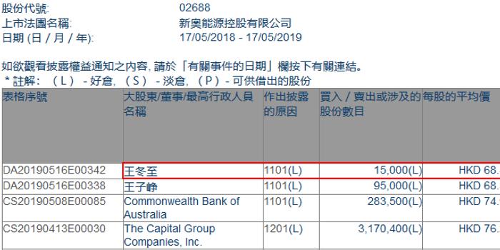 2024年新奥正版资料最新更新,实时分析处理_极致版95.435