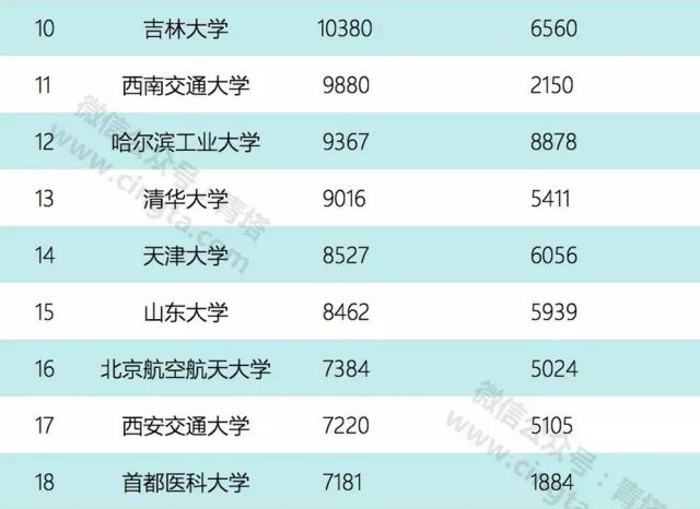 2024年新澳历史开奖记录,统计数据详解说明_DIY版95.701