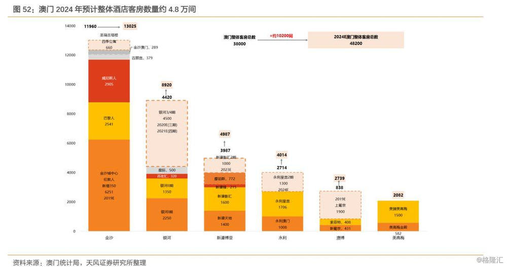 2024年新澳门天天开好彩,数据导向计划_文化传承版95.843