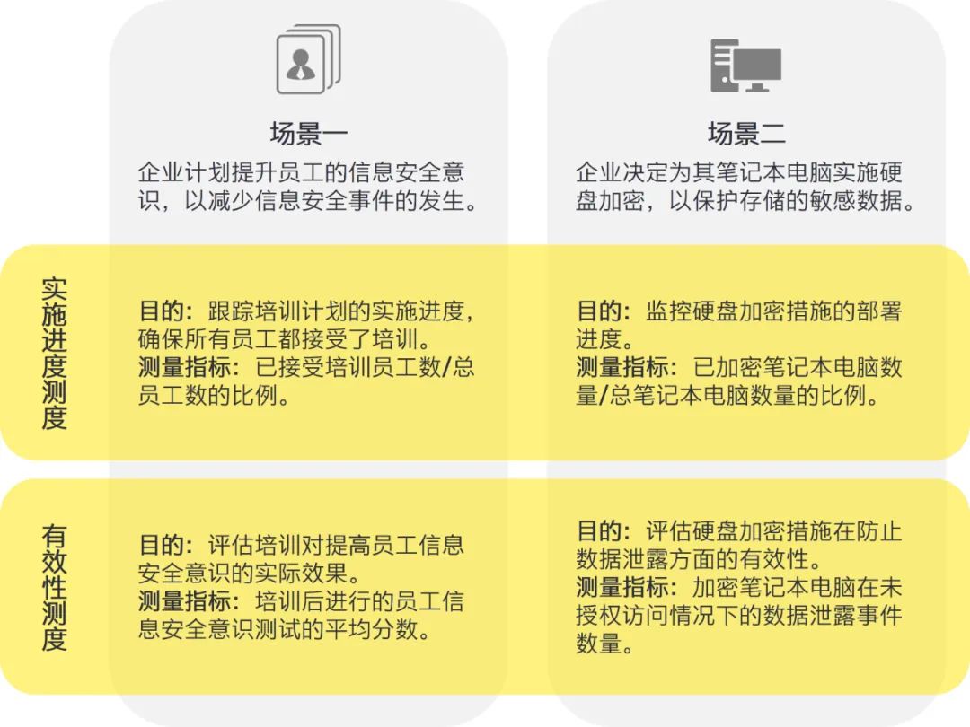 2024年正版资料全年免费,安全性方案执行_便签版95.731