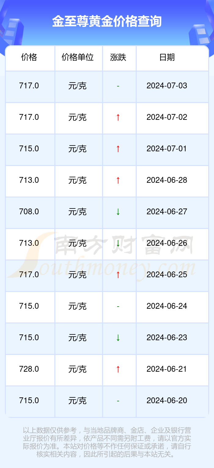 2024年澳门历史记录,工学_网络版95.790