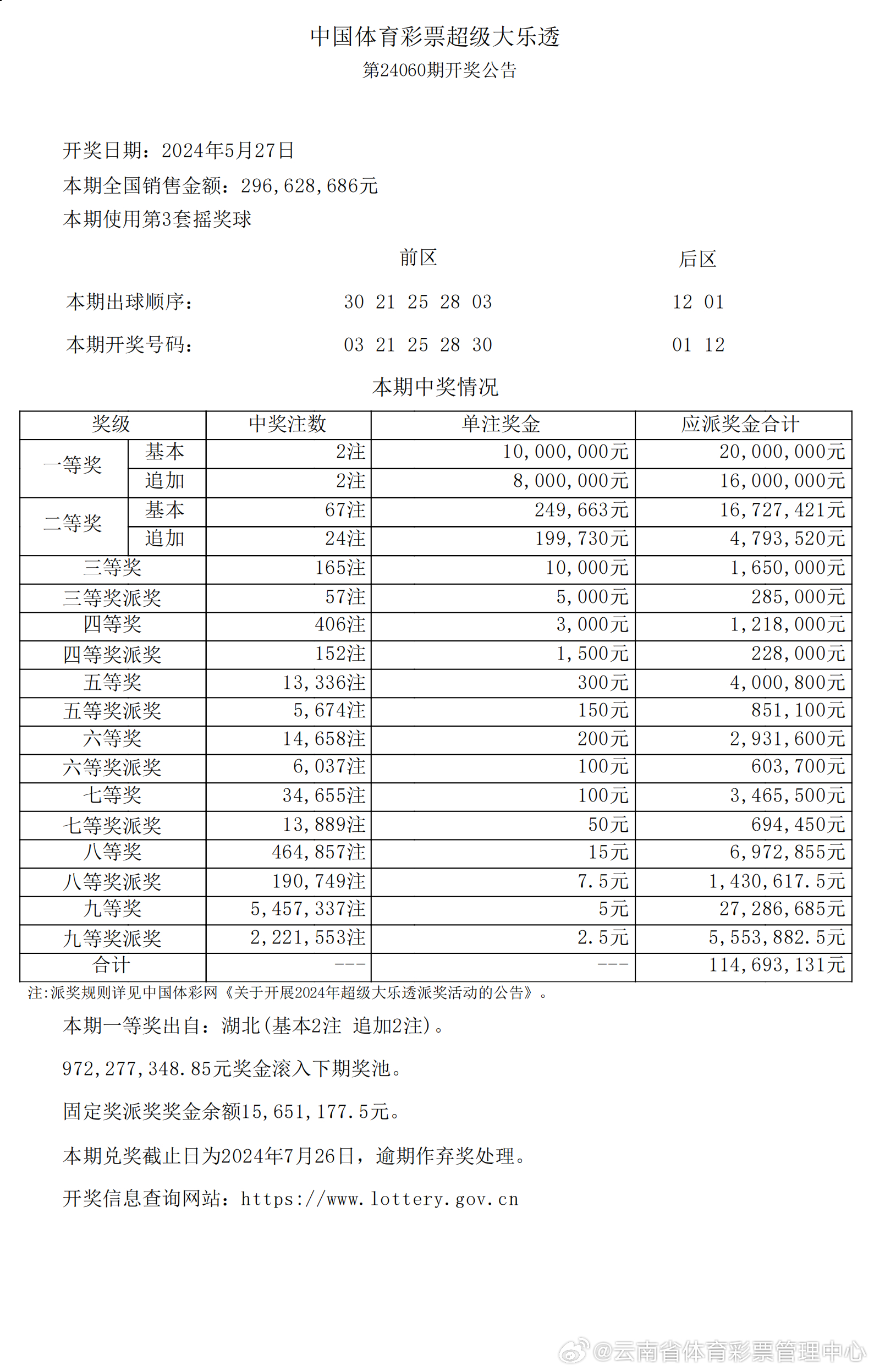 2024新澳开奖结果记录查询,执行验证计划_安全版95.699