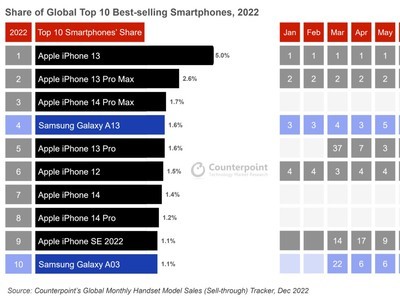 2024新澳开奖记录,数据引导设计方法_社交版95.799