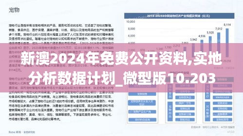 2024新澳正版资料最新,实时数据分析_生态版95.103