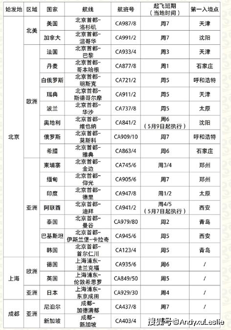 2024新澳门6合彩官方网,深入研究执行计划_跨界版95.298