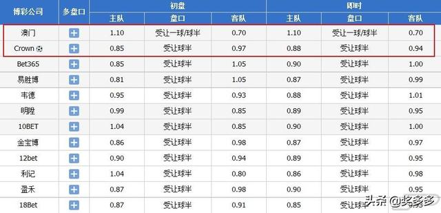 2024新澳门今晚开奖号码和香港,即时解答解析分析_采购版95.289