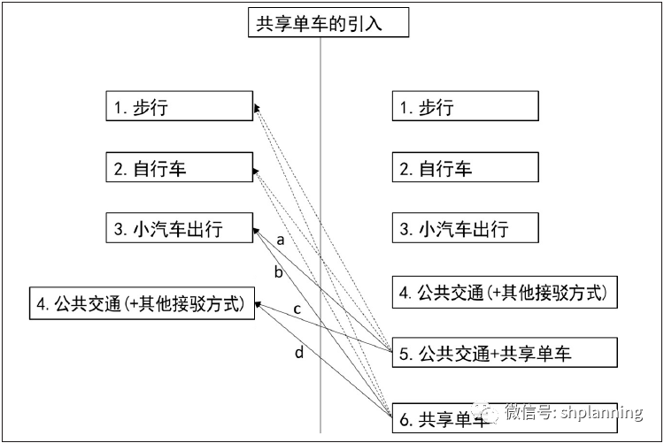 2024新澳门免费长期资料,设计规划引导方式_Tablet95.900