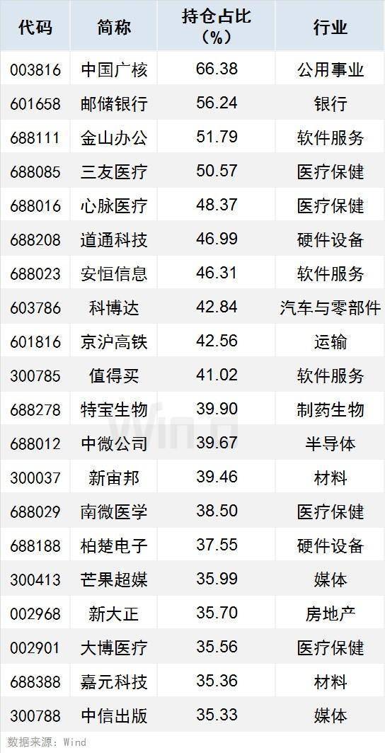 2024新澳门天天开奖免费查询,定量解析解释法_超级版95.771