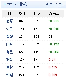 2024新澳门天天彩期期精准,全面性解释说明_实验版95.924