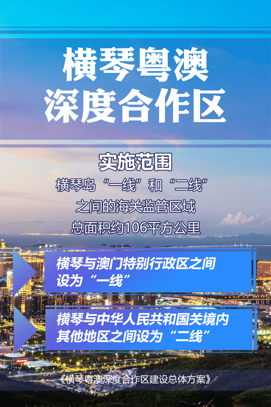 2024新澳门正版免费资本车,精细化方案决策_环保版95.600