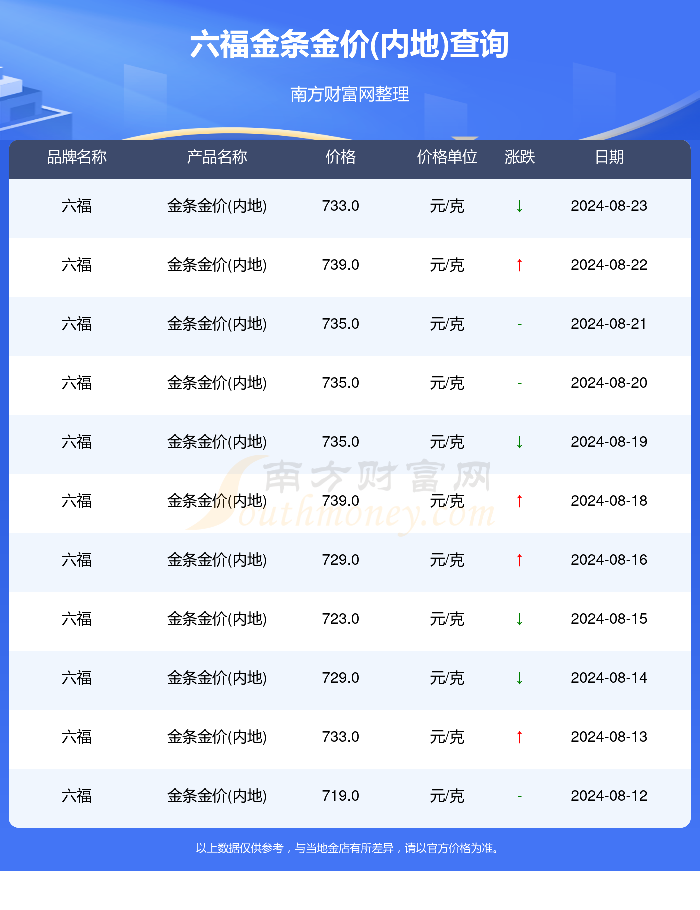 2024新澳门资料大全138期,平衡执行计划实施_零售版95.299