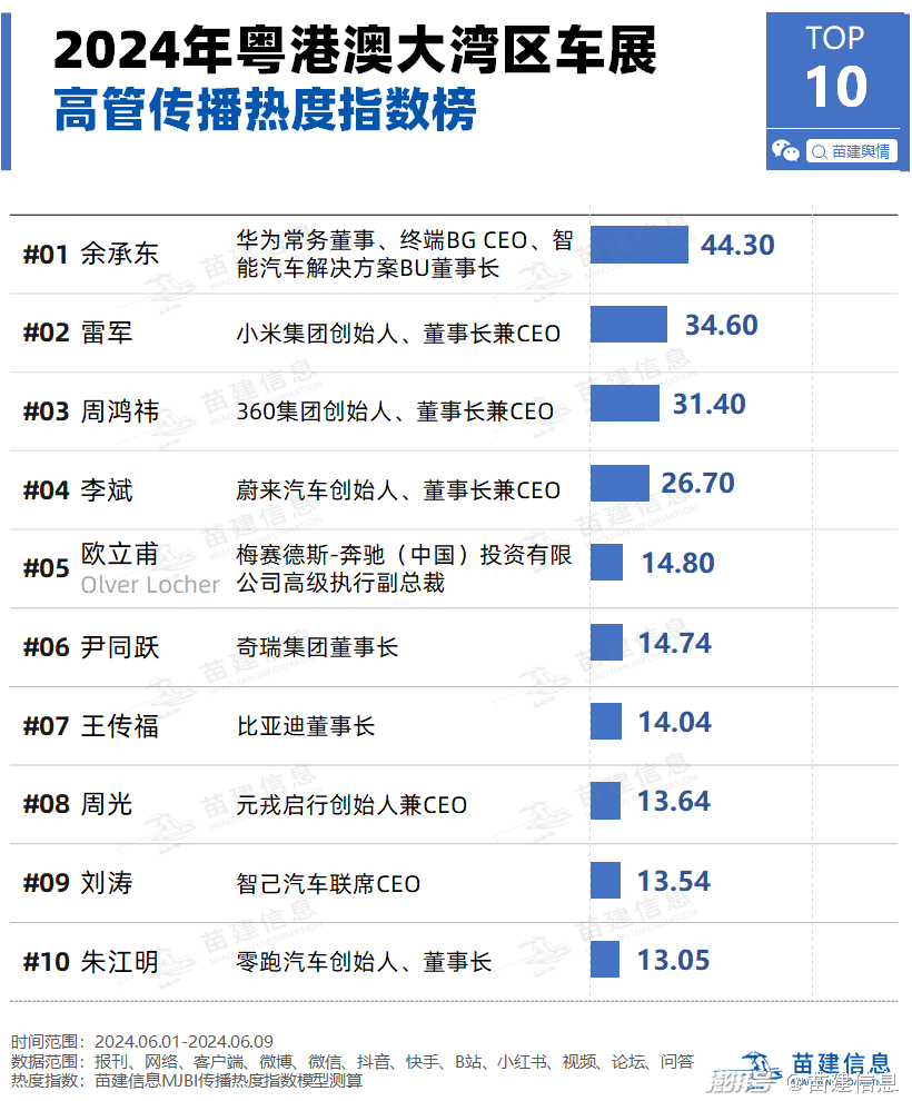 2024港澳资料免费大全,数据获取方案_儿童版95.887