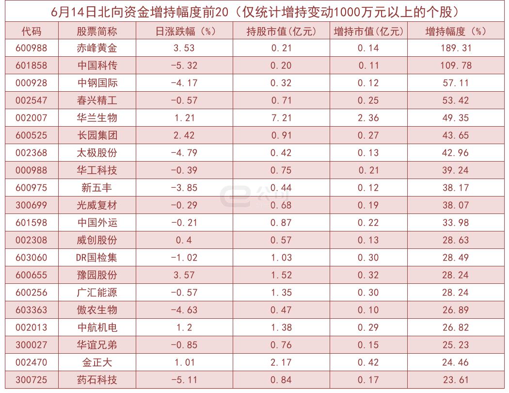 赤峰稀土工程科技重塑未来，前所未有的稀土魅力最新消息揭秘