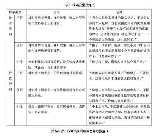 2024澳彩免费公开资料查询,实证数据分析_远光版95.646