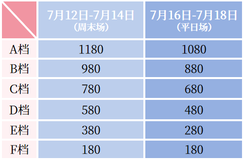 2024澳门6合彩官方网,快速处理计划_家庭影院版95.480