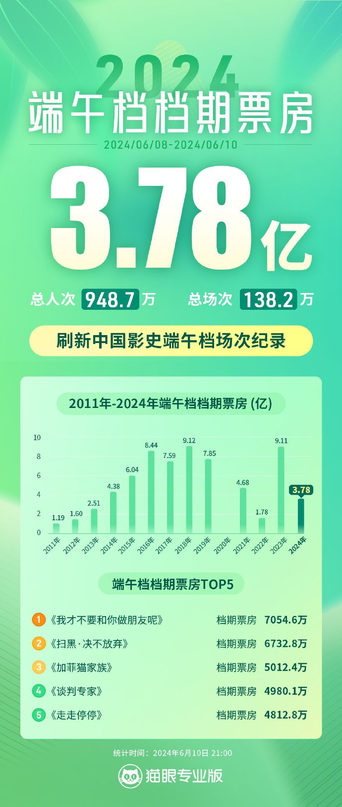 2024澳门六今晚开奖结果,即时解答解析分析_社区版95.138