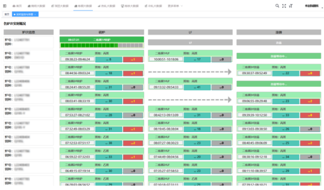 2024澳门历史记录,详情执行数据安援_先锋版95.613