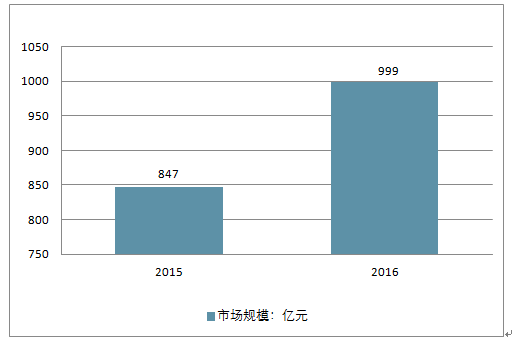 2024澳门天天六开奖怎么玩,系统评估分析_云端版95.676