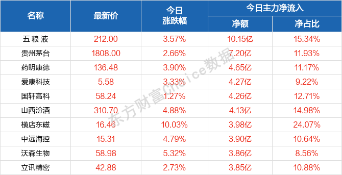 2024澳门天天开好彩大全65期,决策支持方案_轻量版95.112