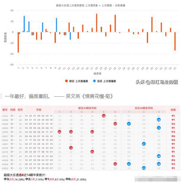 2024澳门天天开好彩精准24码,深究数据应用策略_活力版95.659